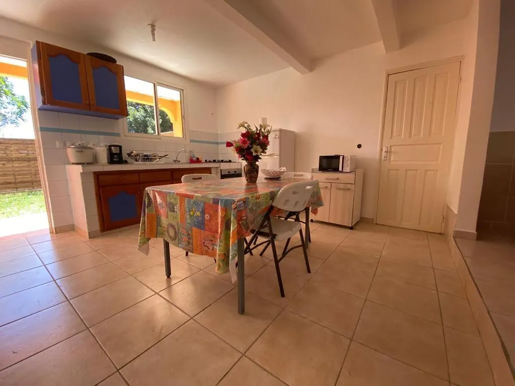 La Maison Du Plateau Vieux-Habitants